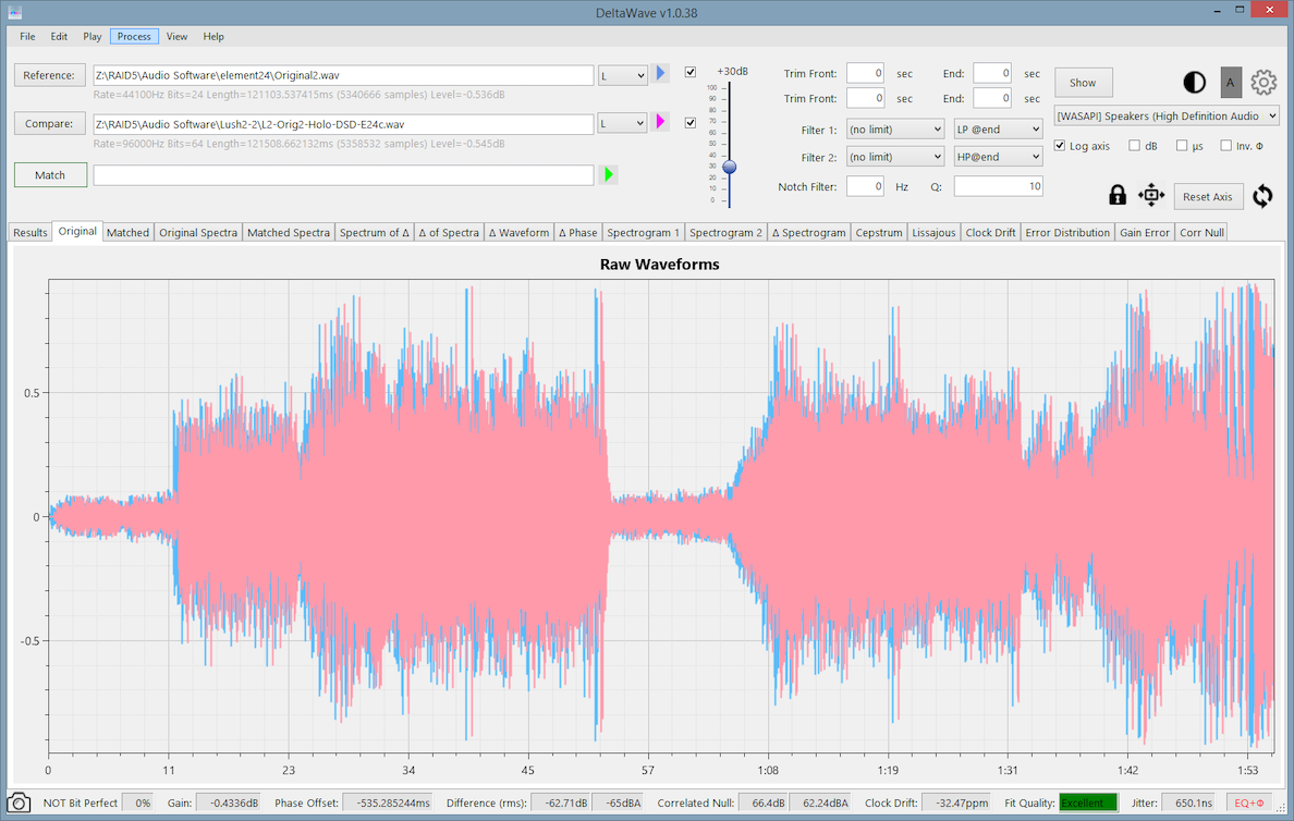 waveform