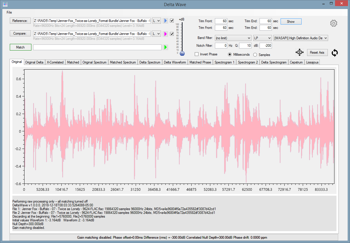 waveform